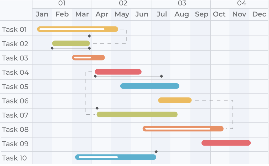 gantt.png gantt.png