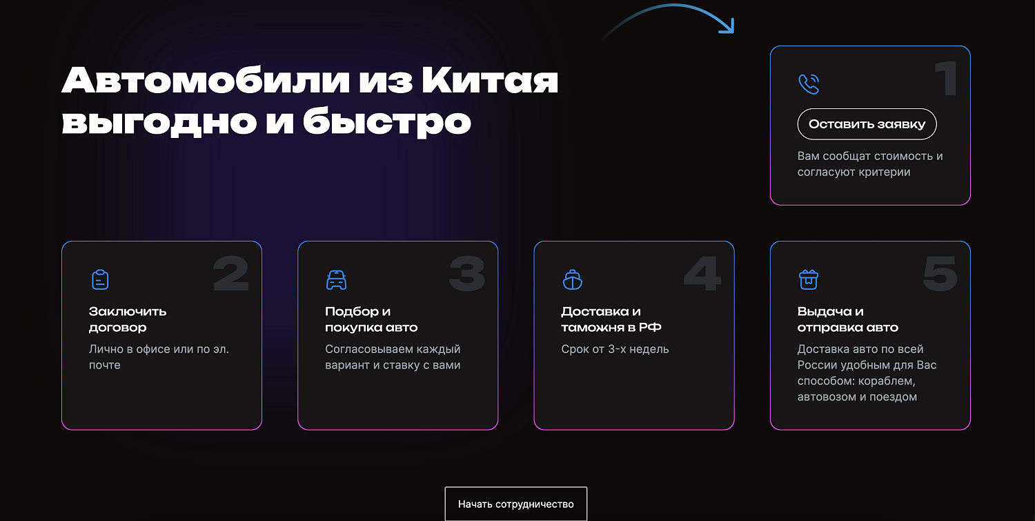 Сайт-сервис по доставке автомобилей из Китая