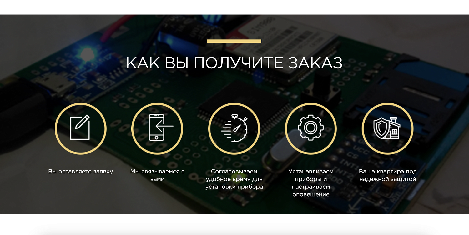 Лендинг для передовой охранной системы Тесей systems