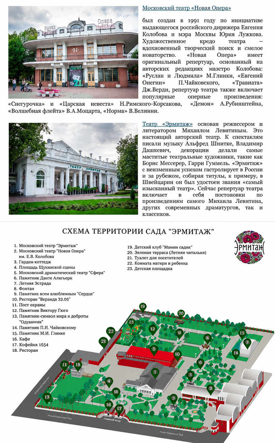 Модернизация сайта городского сада и культурной площадки