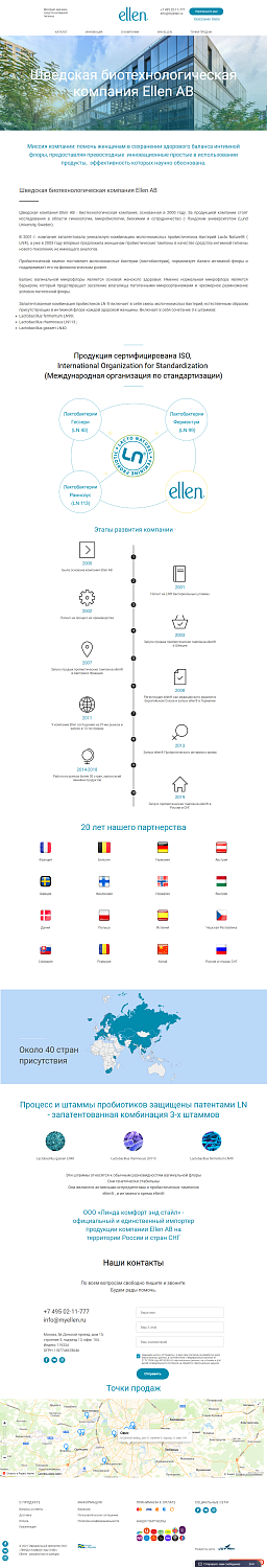 Разработка интернет-магазина Ellen