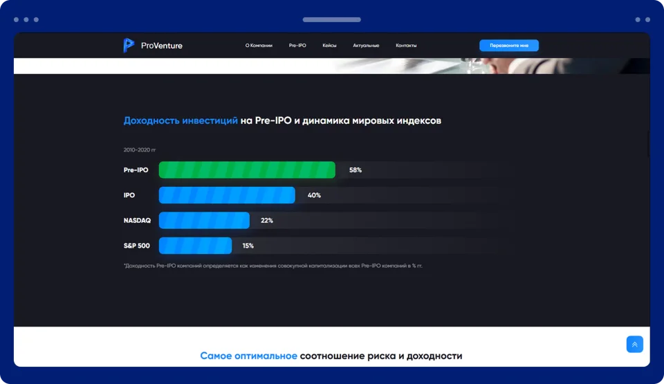 Разработка лендинга для PRE-IPO инвестиций