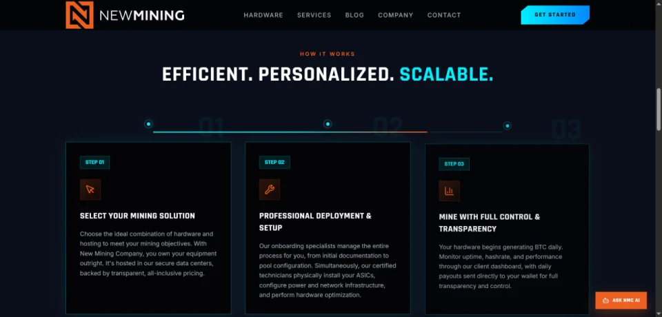 Разработка сайта для New Mining